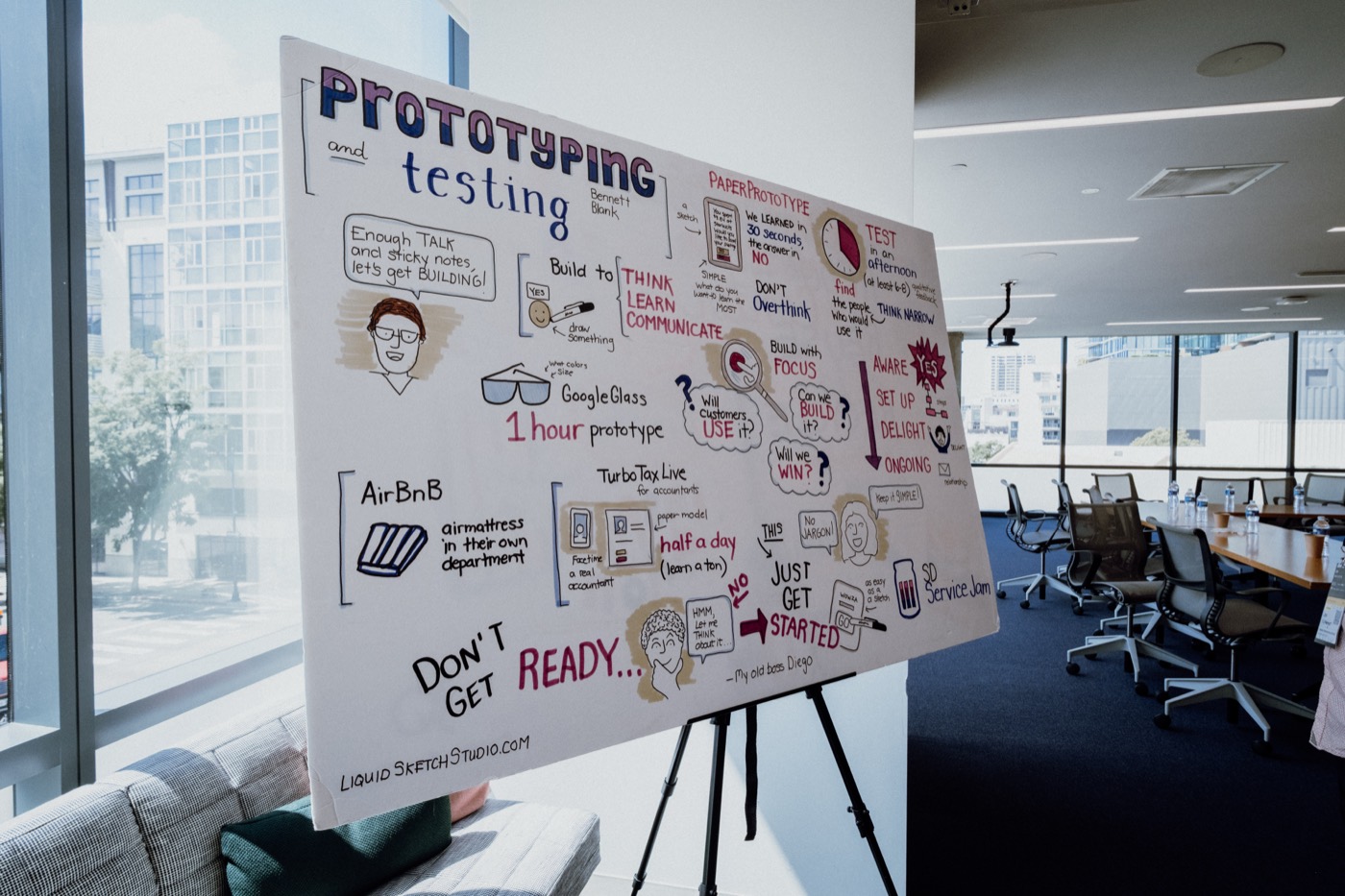 Graphic notes on a board titled Prototyping and Testing